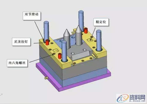 医用滴液器如何用ug设计出来