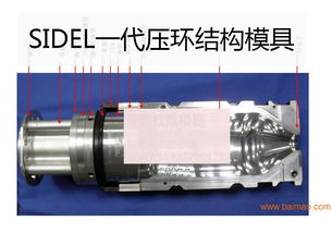 Sidel西得乐一代机用压环结构吹瓶模具 广东佛山产的专业解决方案